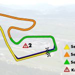 VN AUSTRIJE Red Bull Ring Sektori Staze