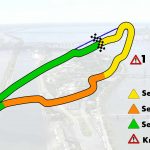 VN KANADE Circuit Gilles Villeneuve Sektori Staze